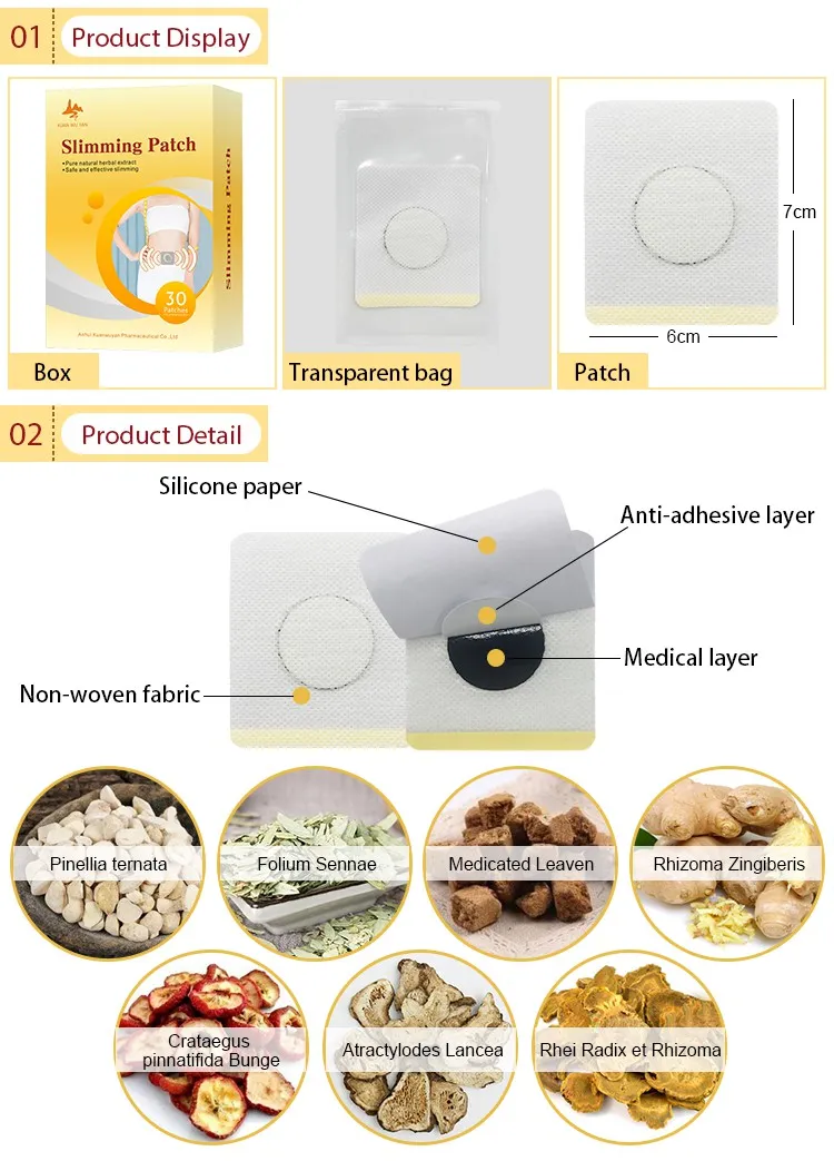 Nature Fat Burning Sticker Slimming Patches for Fat Reducing