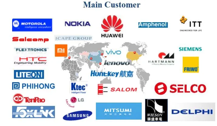 Bottom Port 24pin 0.5mm Pitch FPC Bottom Interface Connector