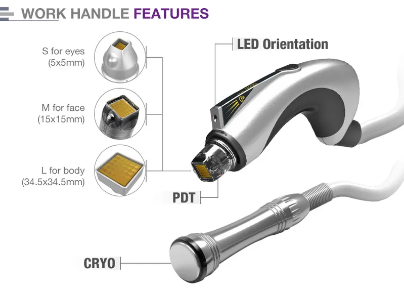 High Intensity and High Frequency Face Lift Fractional RF No Needles