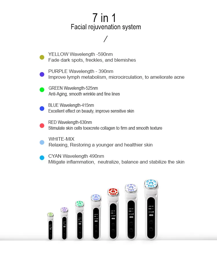 LED at Home Best LED Light for Face Infrared Light for Skin