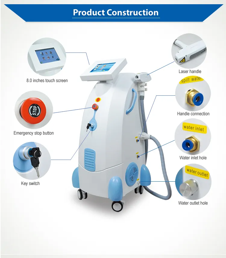 Renlang Laser Machine Series Popular Q-Switched Laser Tattoo Removal Machine