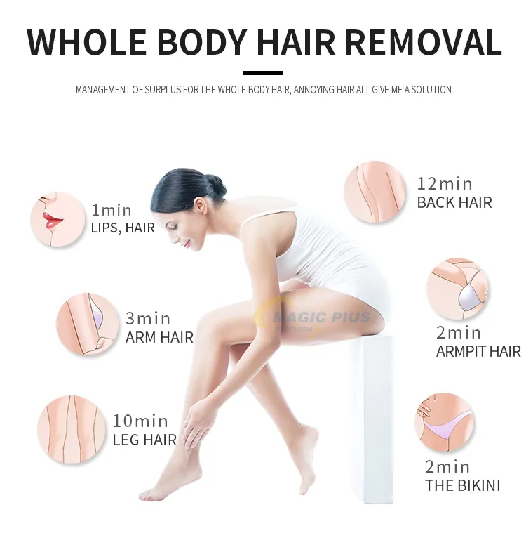 Alexandrite 755nm 808nm 1064nm Diode Laser 808 Nm Laser Hair Removal Machine Price