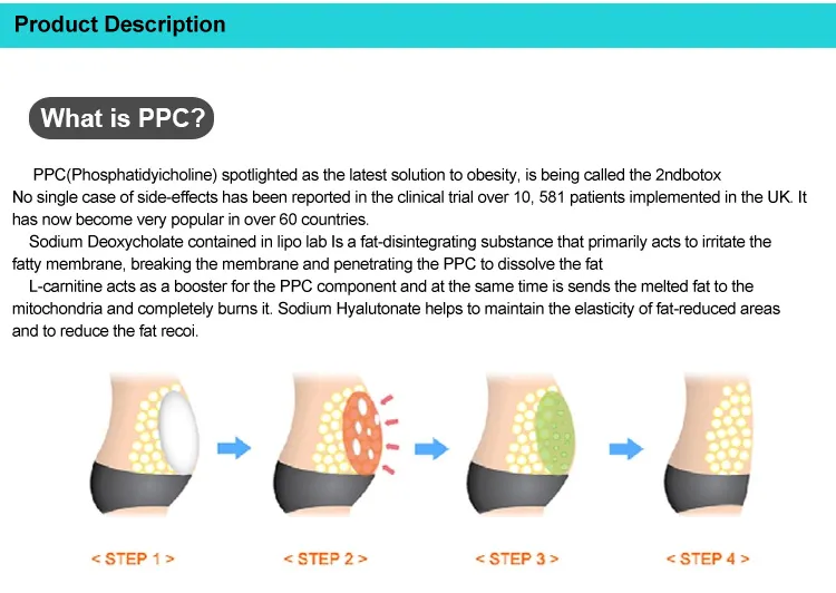 High Quality Lipo Lab Ppc Solution Injection for Loss Weight/Fat Melting Lipolab