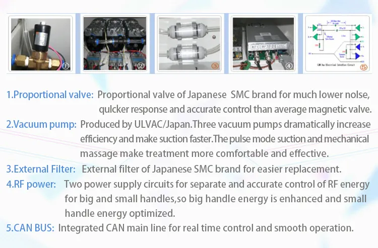 Sincoheren Vacuum Suction Radio Frequency Equipment for Cellulite Reduction