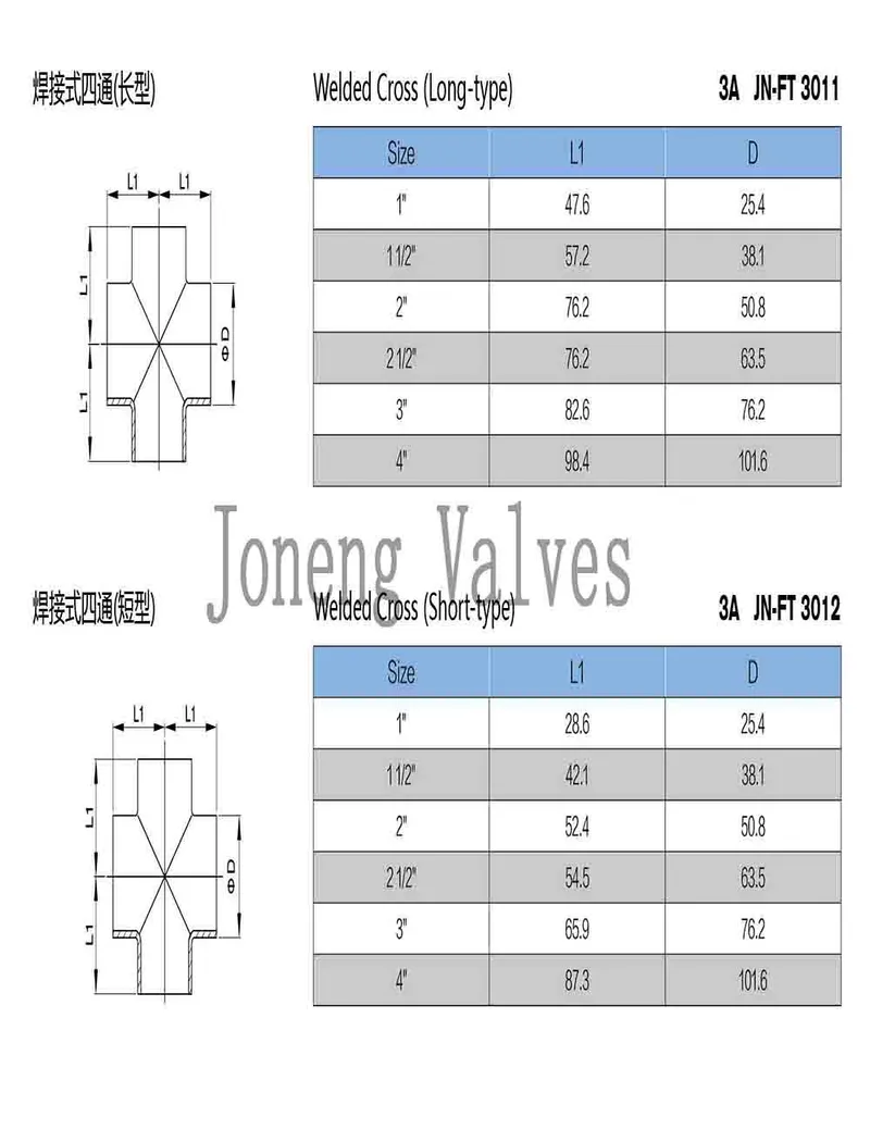 Stainless Steel Sanitary SMS Reducing Cutback Tee