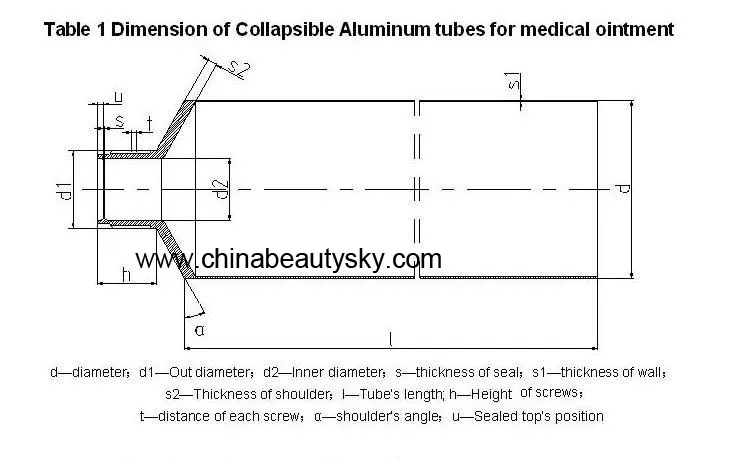 Skin Care Tube Skin Care Packaging Tube