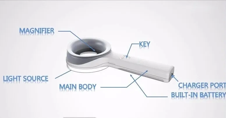 Portable Medical 365nm Woods Lamp for Skin Analysis