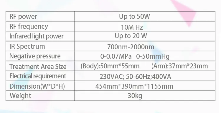 Sincoheren Vacuum Suction Radio Frequency Equipment for Cellulite Reduction