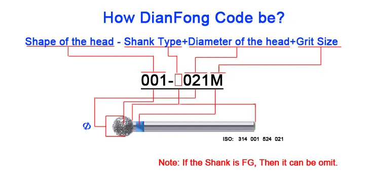 High Speed Fg Dental Diamond Bur Dental Medical equipment China