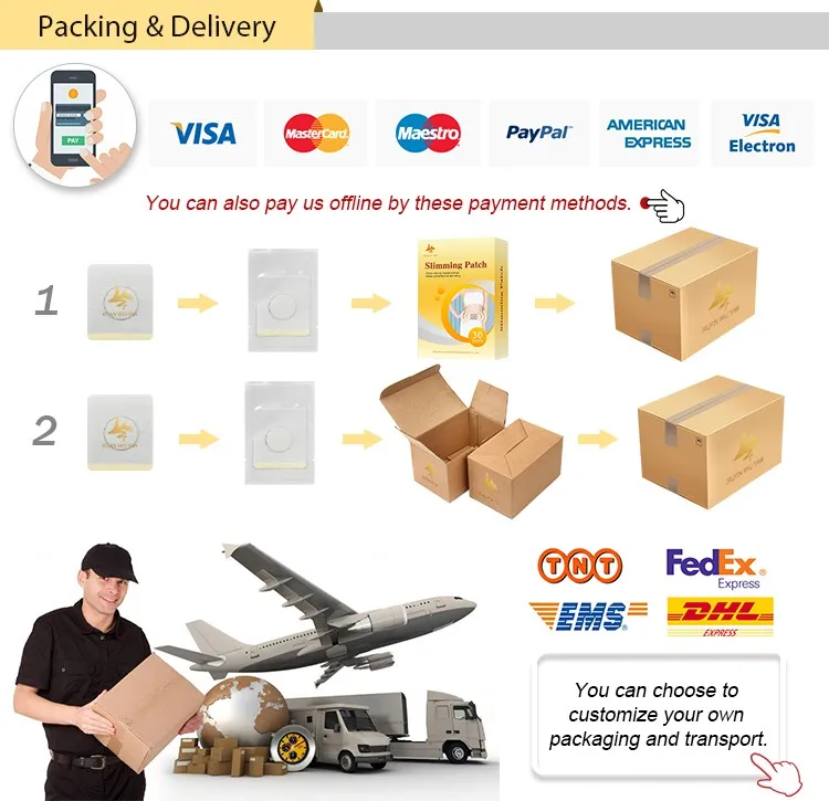 Nature Fat Burning Sticker Slimming Patches for Fat Reducing