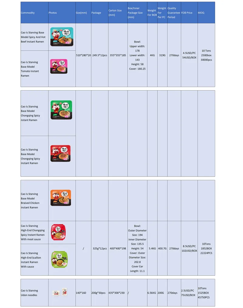 Instant Foodbase Model Tomato Instant Ramen Noodles