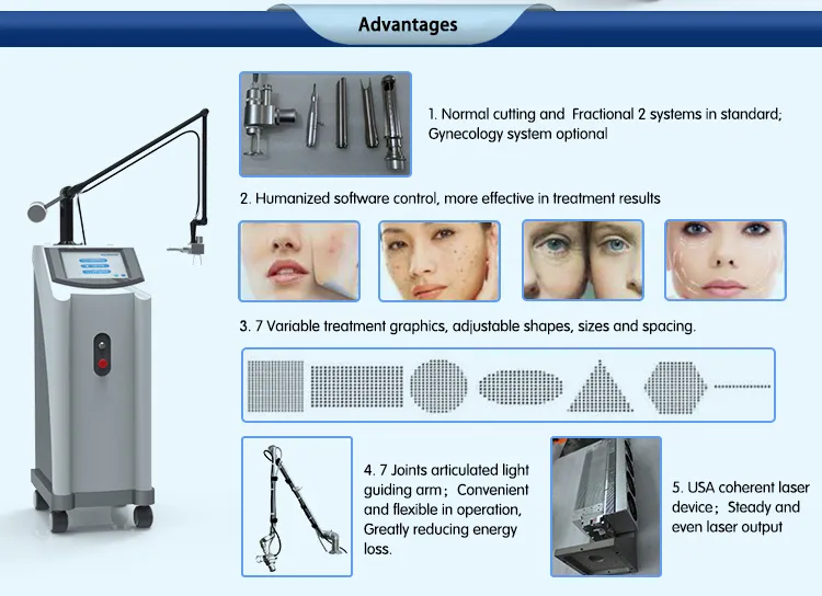 Skin Laser CO2 Skin Excision Vaginal Tightening