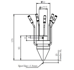 Laser Cladding Head for Laser Cladding Machine