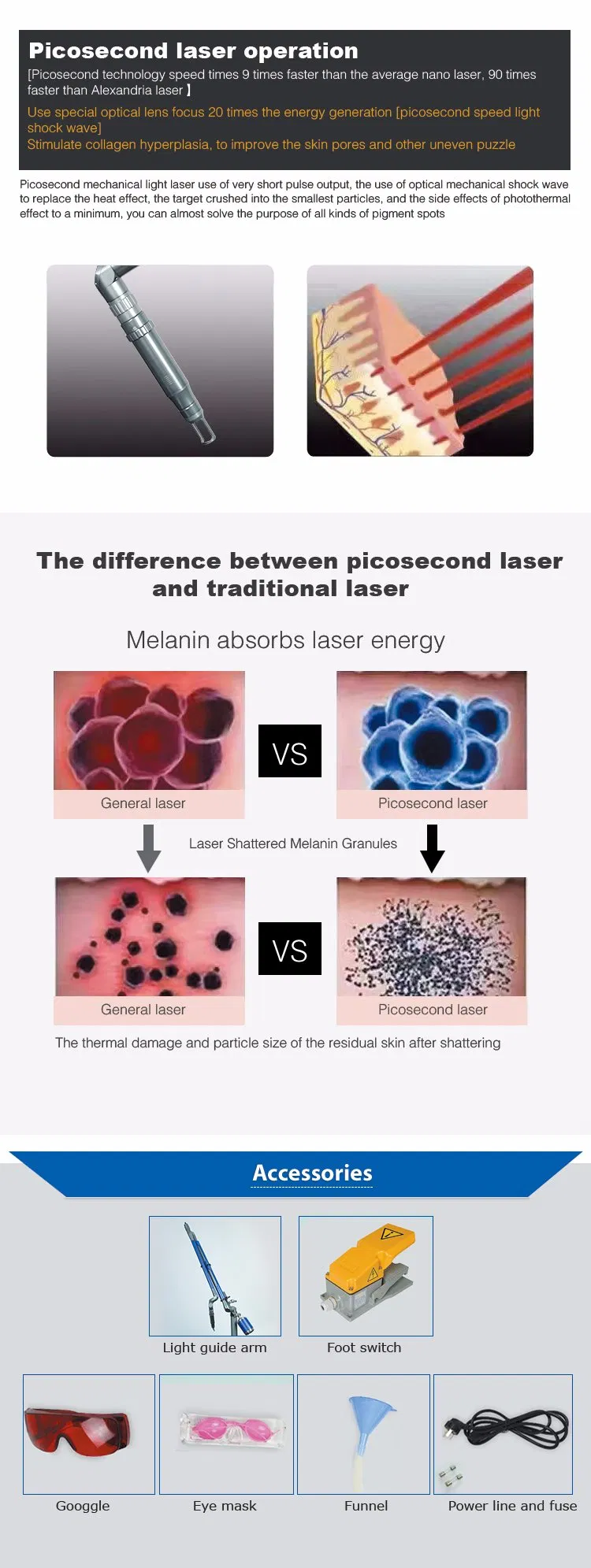 High Power Pico Laser Picosecond Machine