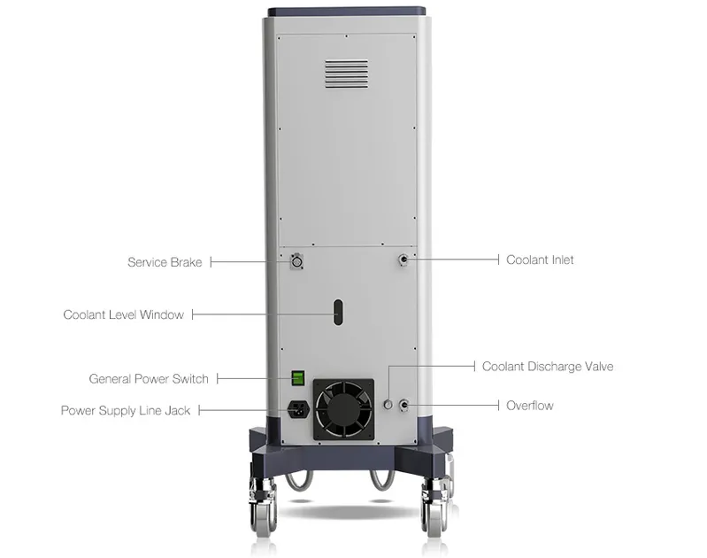 High Intensity and High Frequency Face Lift Fractional RF No Needles