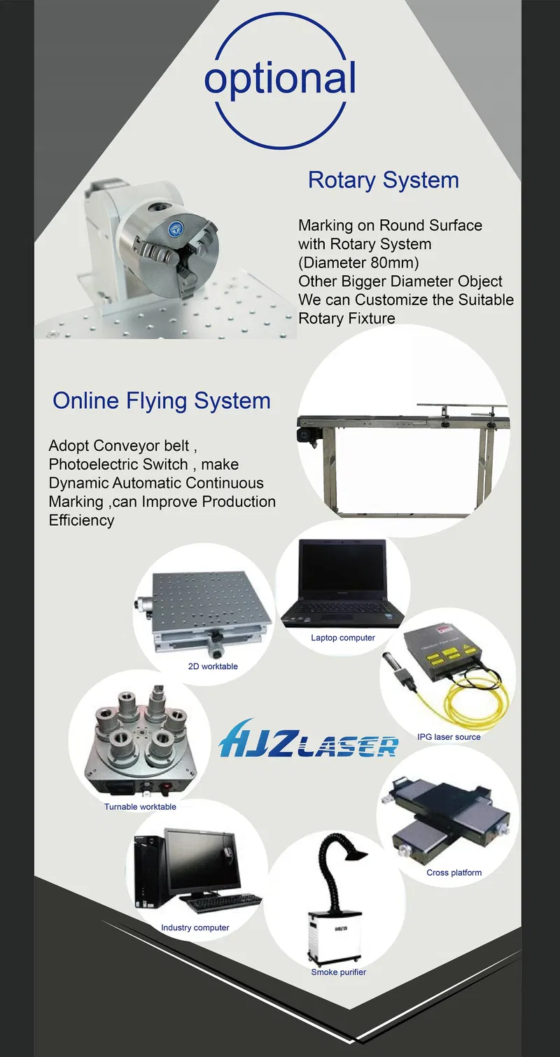 Intelligent Laser Marking System Laser Etch Smart Laser Marking Machine