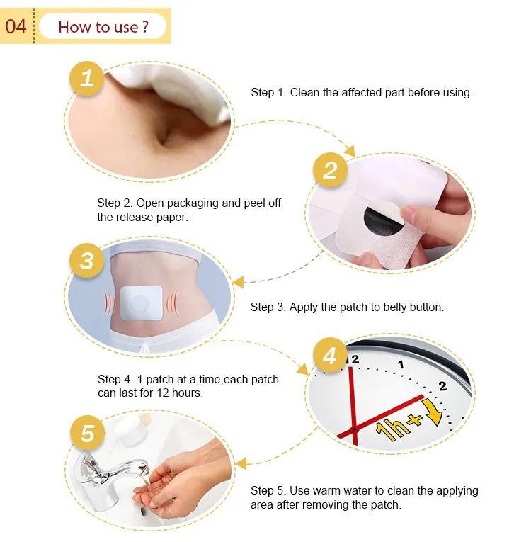 Nature Fat Burning Sticker Slimming Patches for Fat Reducing