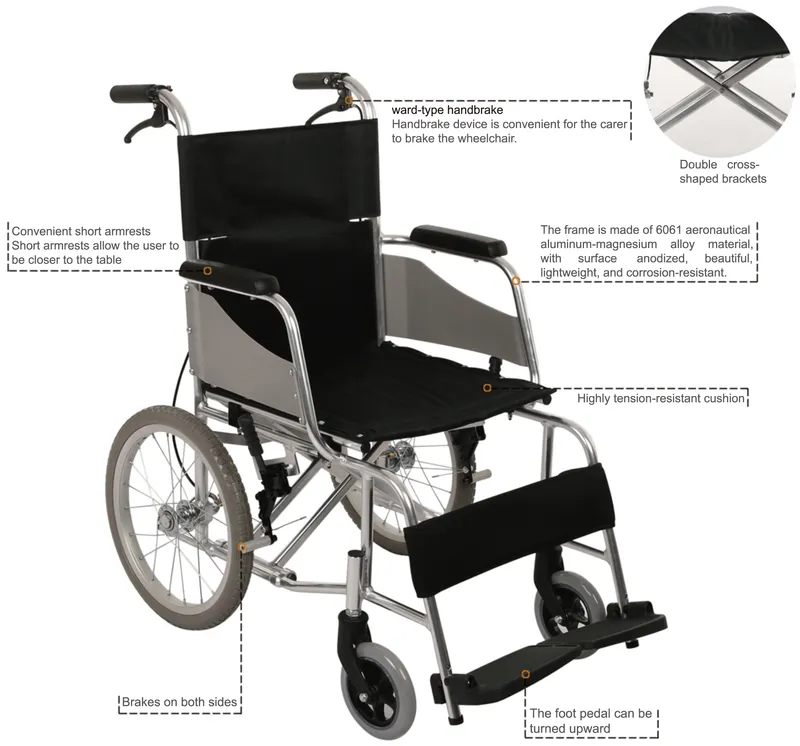 Factory Price Durable Lightweight Manual Wheelchair