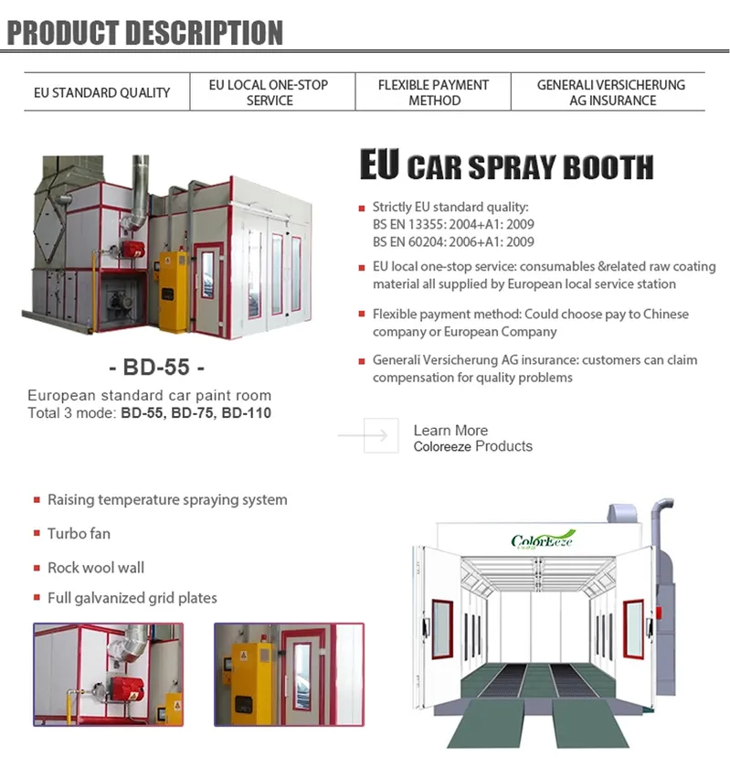 Factory Price Painting Room/Paiting Booth/Spray Booth