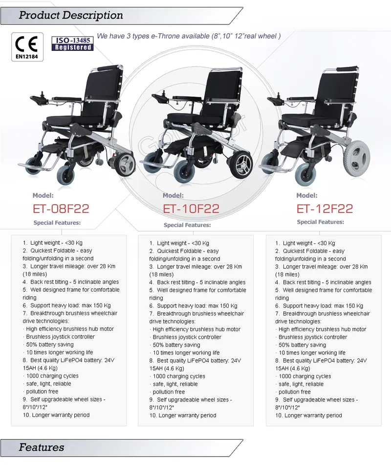 Motorized  Lightweight Folding electric wheelchair, brushless wheelchair