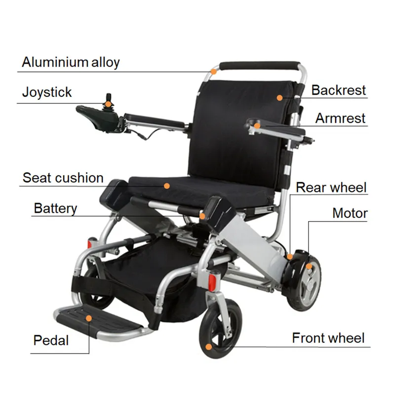 Lightweight Electric Folding Wheelchair with Lithium Battery