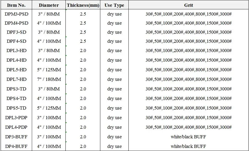 The Company Patented Product 4"/ Dry Diamond Polishing Pad for Granite/Marble