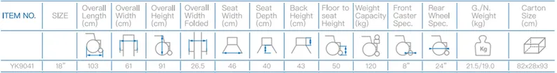 Manual Wheelchairs with Flip-Back Slope Armrest