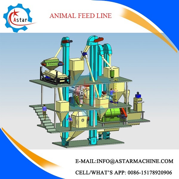 Chicken Cattle Livestock Goat Poultry Feed Production Plant