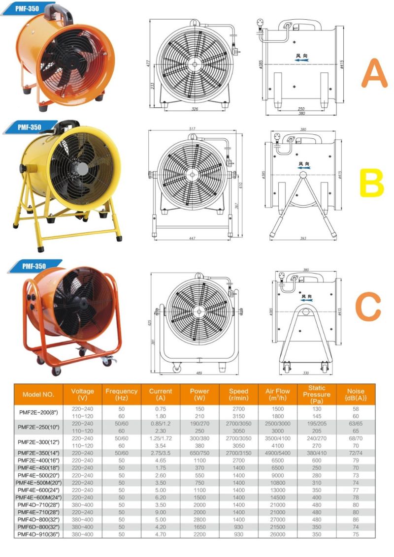 Portable Industrial Ventilator Axial Blower Workshop Extractor Fan 16"