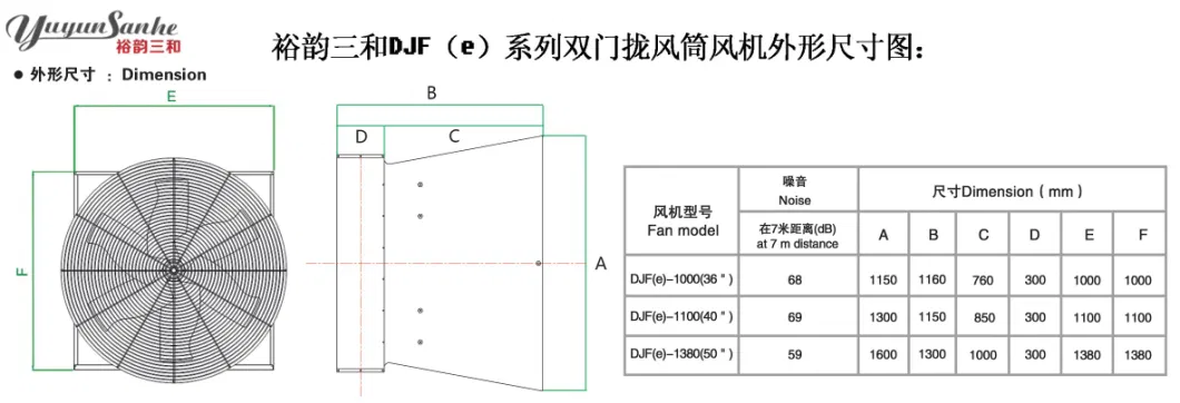 Two Shutter Door Cone Ventilation Exhaust Fan