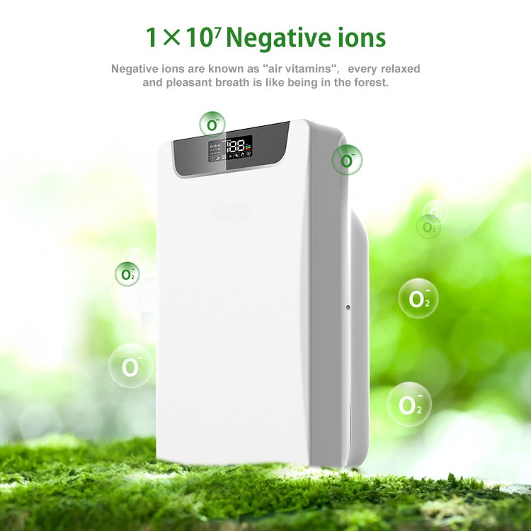 Smart APP Control Negative Negative Ion Air Purifier for Home, Office & Hotel
