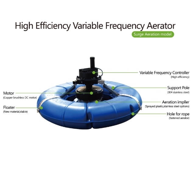 Frequency Aerator, Aeration Aerator, Fish Farm Aerator of Slb-2.0-2