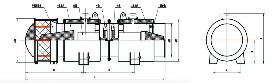 Ce Certified Axial Type Flow Fans for Mine Ventilation and Tunnel Ventilation