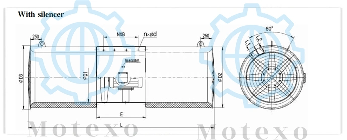 Tunnel Ventilation Fans for Mining and Coal Mine