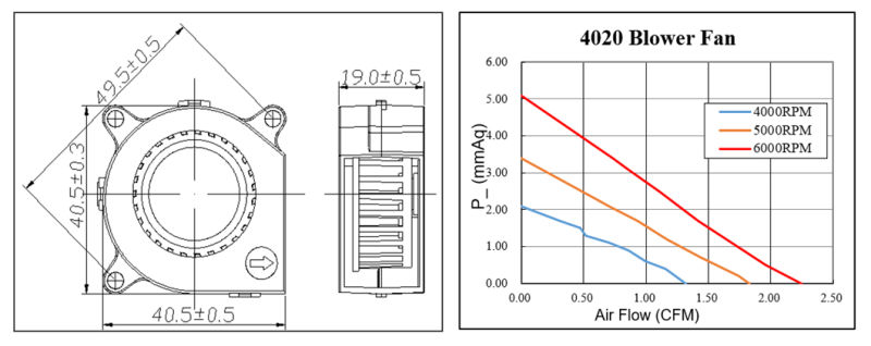 Heat Pump Centrifugal Flexible Duct Mini Fan Blower