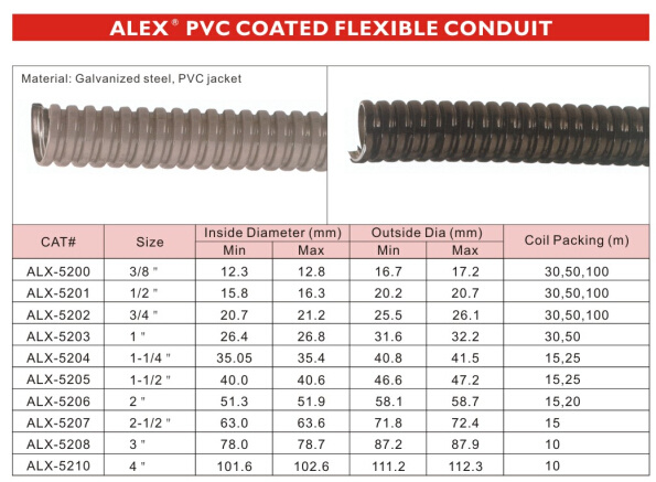 Black Pcv Coated Flexible Conduit