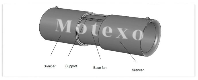 Tunnel Ventilation Fans for Mining and Coal Mine