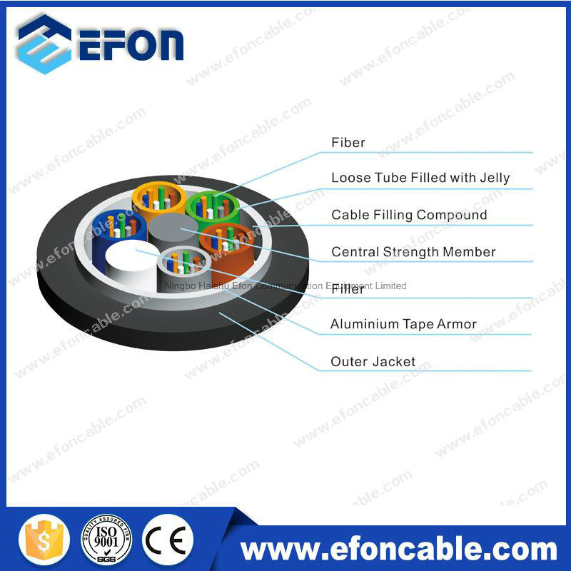 High Quality Multimode Outdoor Armored Underground GYTA Optic Fiber Duct Cable