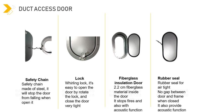 Air Duct Access Door Waterproof