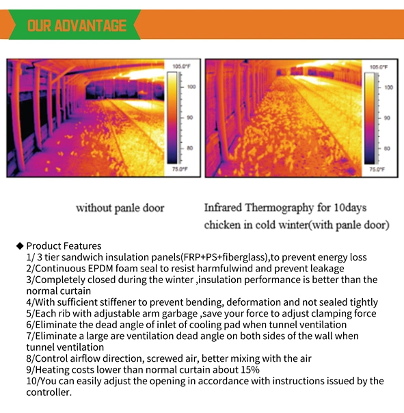 Ce Poultry Equipment Tunnel Door Ventilation Tunnel Door