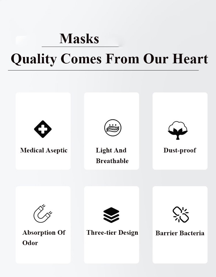 Earloop Style Health Procedural Anti-Flue Face Masks
