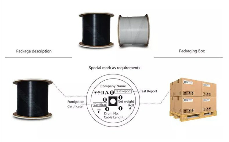 GYTS G652D Outdoor Duct Underground Direct Buried Armoured Custom Core Fiber Optic Cable