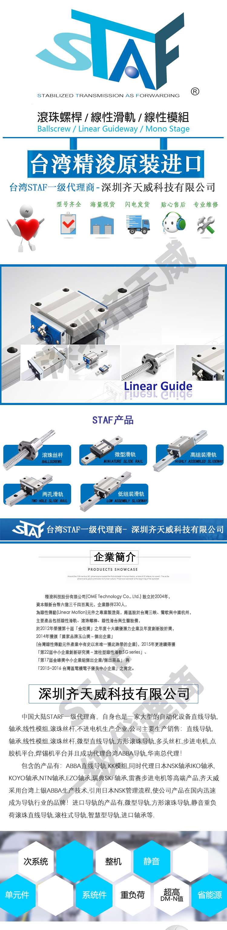 Thailand IKO Cross Roller Linear Guide, Shs Linear Guide