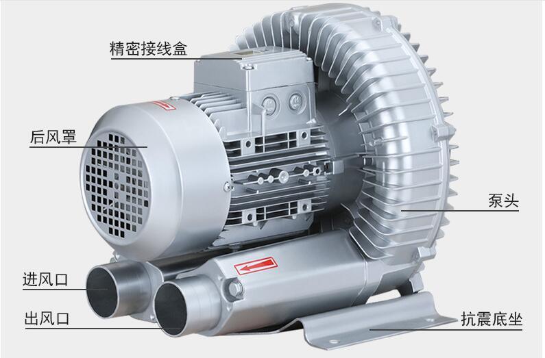 XGB Air-out High-Pressure Vortex Duct Fan