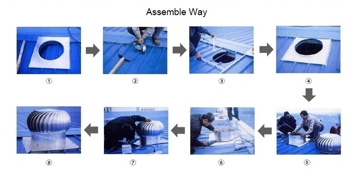 10 Years Manufacturer Producing 600mm Roofing Ventilator /Ventilation Products /Whirleybird Ventilator