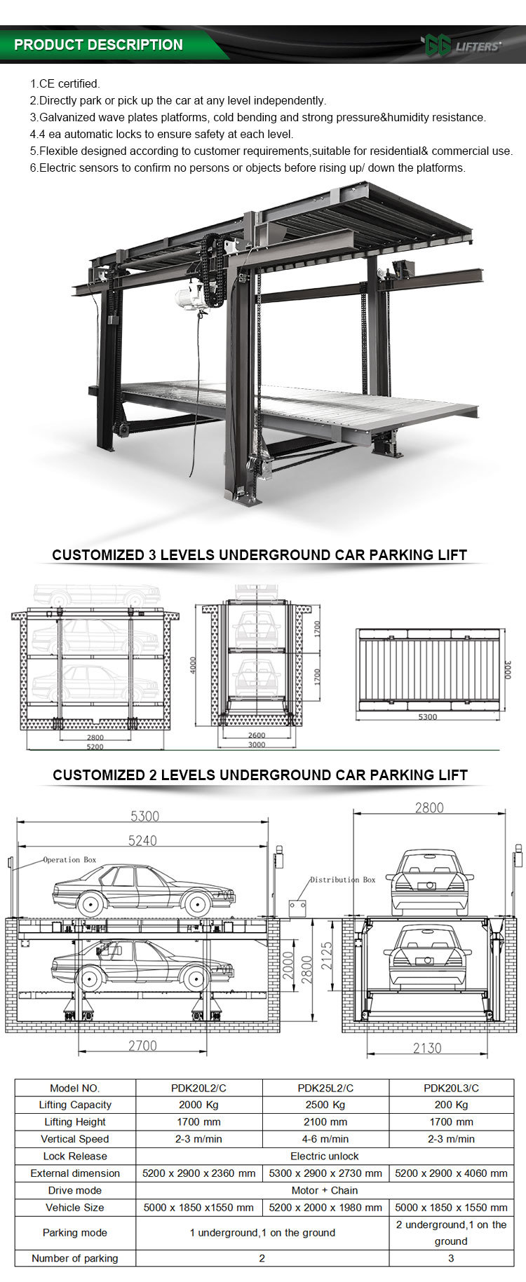 underground double deck car lift Stacker Car Parking