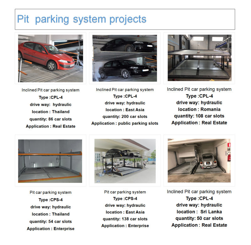 Easy Operation Underground Pit Parking Solution