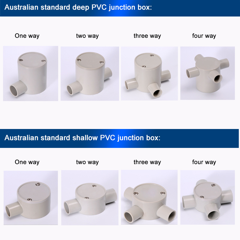 HD Plastic Conduit UPVC Solar Rigid Pipe 32mm PVC Conduit