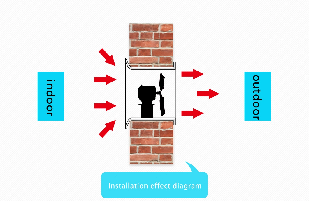 Electric Duct Industrial All Metal Air Blowers Industrial Exhaust Fan