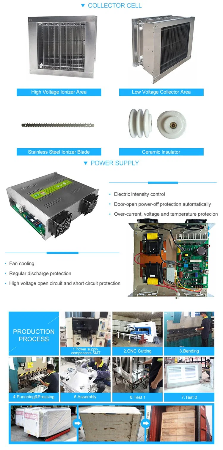 Commercial Kitchen Electrostatic Filter Air Cleaning Machine for Ventilation Ducts